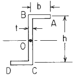 Z-Section Flange Beam with Concentrated Intermediate Torque