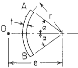 Segment of a Circular Tube Beam with Concentrated Intermediate Torsional Loading Applied Deflection and Stress Equations and Calculator #9 of 1a Loading.