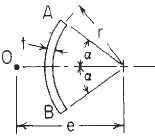 Segment of a Circular Tube