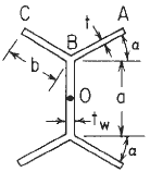 Double Y Section with Concentrated Intermediate Torsional Loading Applied Deflection and Stress