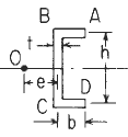 Channel Section with Concentrated Intermediate Torque applied Deflection and Stress Equations and Calculator #1a