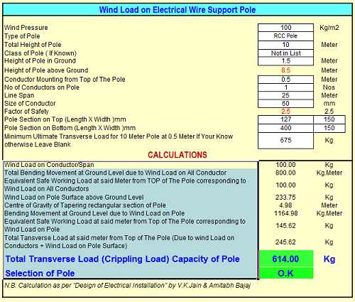 Wind Effect On Running Calculator - Calculator Academy