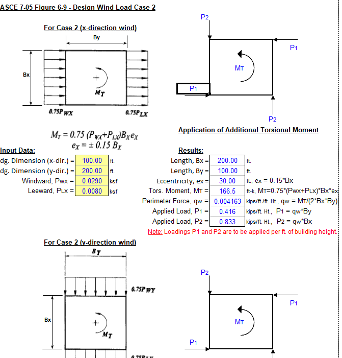 Wind Effect On Running Calculator - Calculator Academy