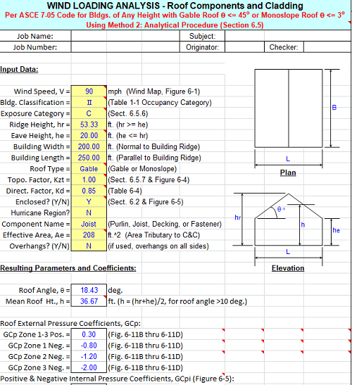 Wind Loading Analysis Roofing Components and Cladding Excel Calculator Spreadsheet