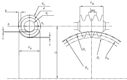 Calculation of Gear Dimensions