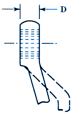 Metric Socket Wrench Clearance Chart