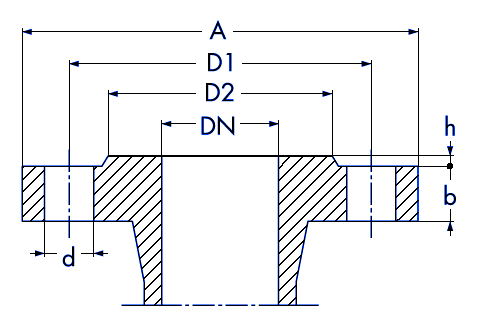 Pipe Flange Thickness Chart