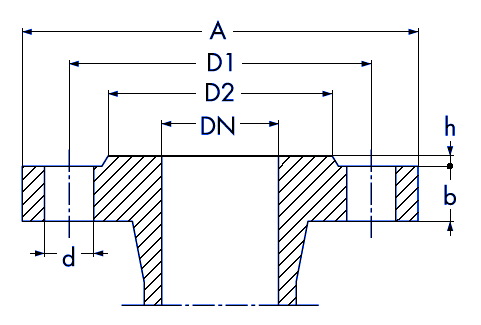 ANSI B16.5 Flange Dimensional Data Sizes 3 to 10 inches