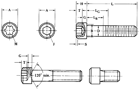 Hex Cap Screw Size Chart