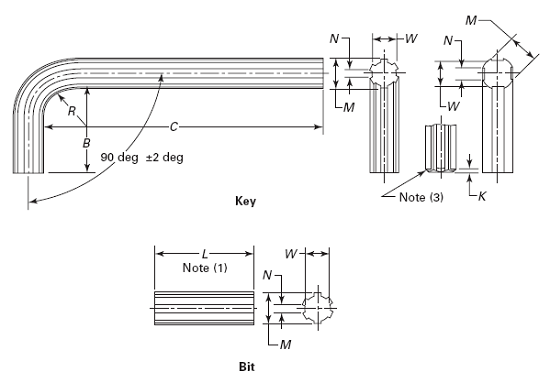 Key and Spline Drive Bit Tools 