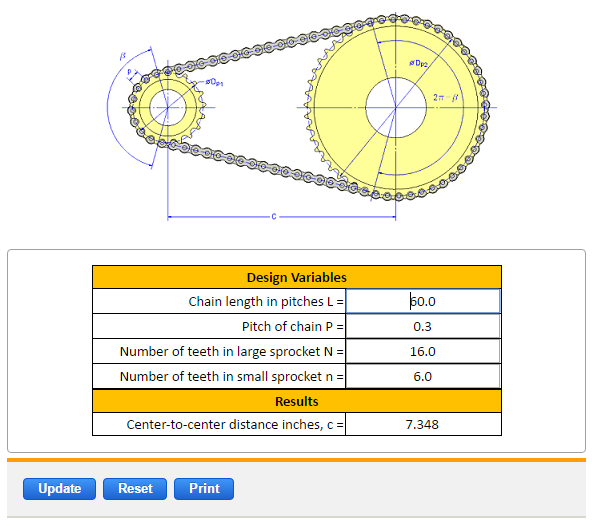 Roller Chain Sprocket Pitch Diameter Chart