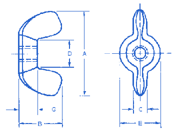 Nut Dimension Chart