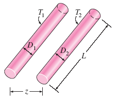 Two Isothermal Cylinders Separated