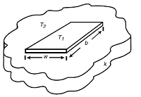 Interior and Exterior Surface Heat Transfer Coefficients Equations for Windows