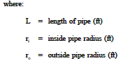 Formula Declarations