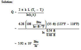 heat flux at the outer surface of the pipe