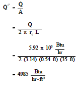 Heat transfer Rate