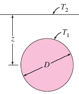 Conductive Heat Transfer