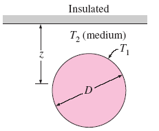 Conductive Heat Transfer of a Isothermal sphere buried in a semi-infinite medium