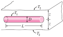 Conductive Heat Transfer