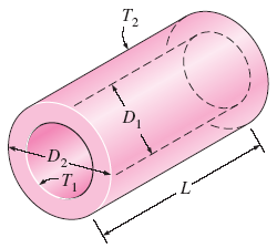 Conductive Heat Transfer of a Cylindrical Pipe or Layer Equation and Calculator