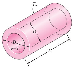 Conductive Heat Transfer