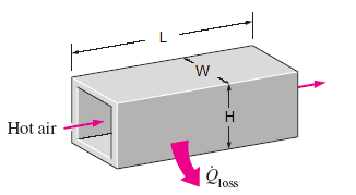 Heat Loss from Ducts in a Building Equation and Calculator