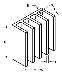 Extruded ( Finned )Heat Sink Radiation Formulae