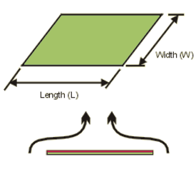 Horizontal Heated Plate Facing Up Isothermal Natural Convection Equation and Calculator