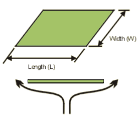 Horizontal Plate Isothermal Heated Natural Convection Equation and Calculator