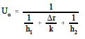 Overall Heat Transfer Coefficient Formula