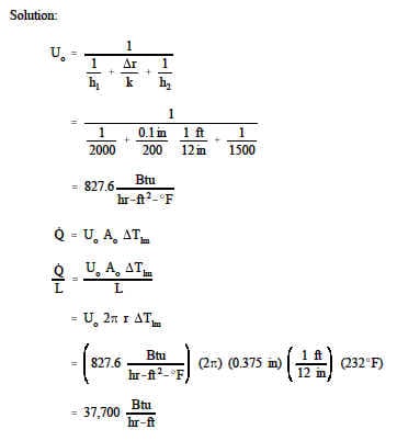 Convection design example calculations