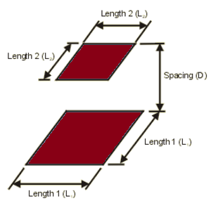 Heat Loss From an Insulated Electric Wire Equation and Calculator