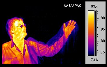 Heat Radiation of a Surface Calculator