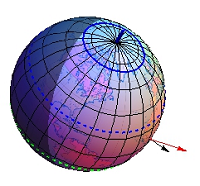 Solar Radiation Incident on the Surface of Earth