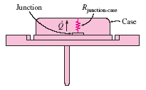 Transistor Equation and Calculator 