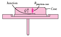 Transistor Equation and Calculator
