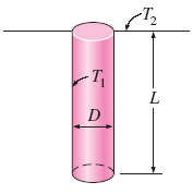 Heat Loss of cylinder buried in medium equation and calculator