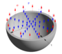 Geometric Chart Pressure Vessel Components External - Compressive Loadings 