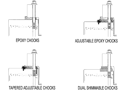 Astm F1554 Torque Chart