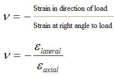 Poisson S Ratio Definition Equation Engineering Reference And Online Tools