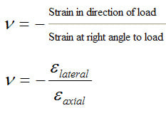 Poisson's Ratio