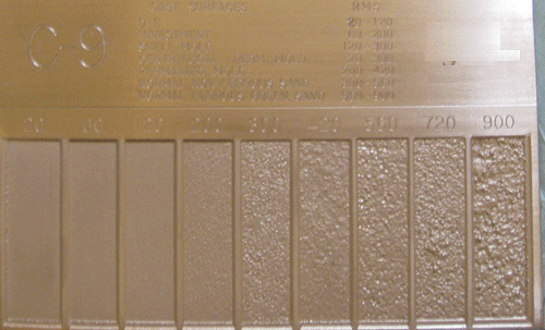 Casting Surface Roughness Comparator