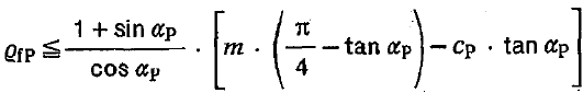 Fillet Radius Equation