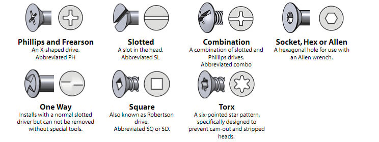 Speciality Screws