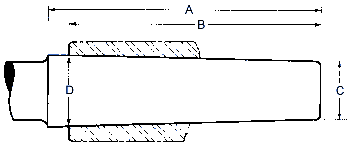 Morse Taper Size Chart