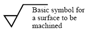 ISO Basic Symbol Machined