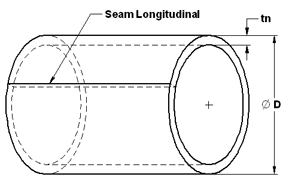 Pipe Stress