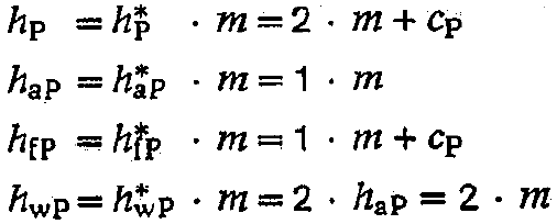 Rack Profile Equations