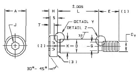 Inch Screw Size Chart